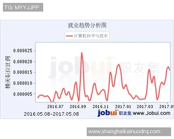 探索真人三维图技术的未来发展与应用前景分析 探索真人三维图技术的未来发展与应用前景分析